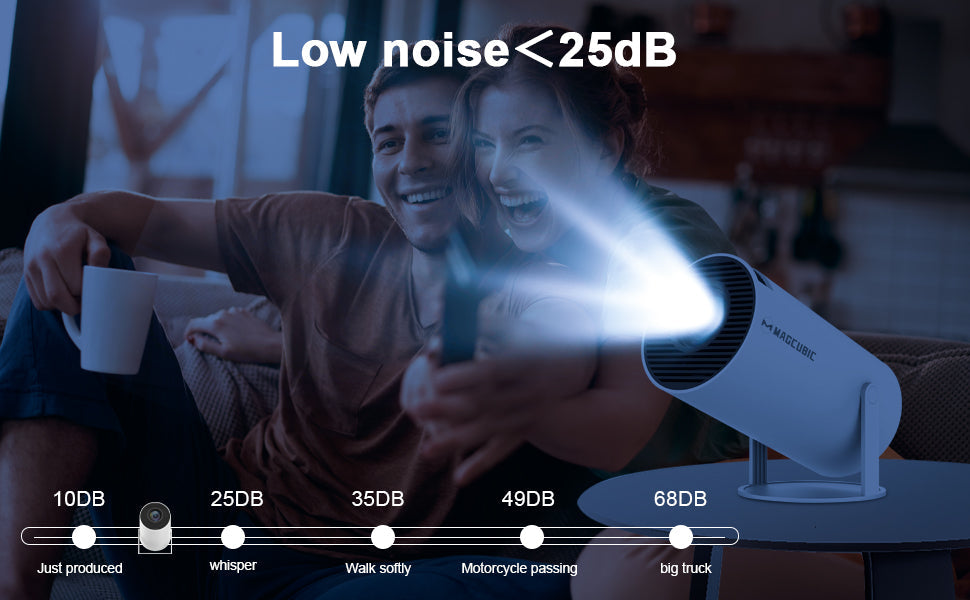 4K Magcubic Portable Projector