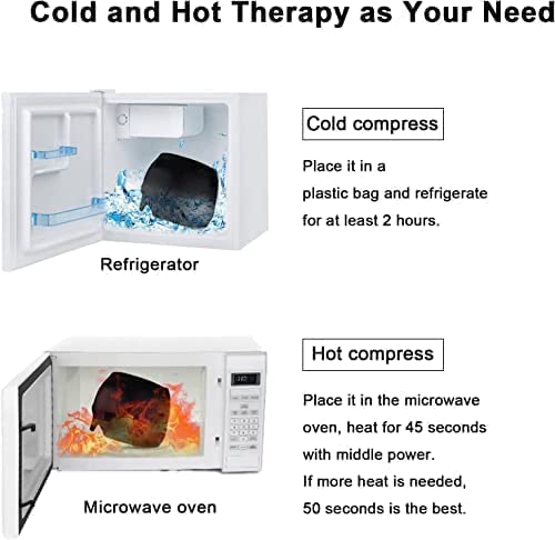 Zoal© Migraine Relief Cap