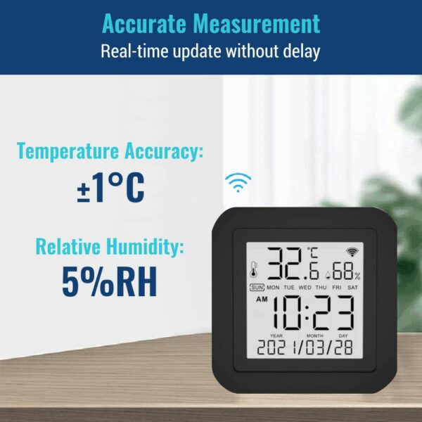 Smart IR Remote Control